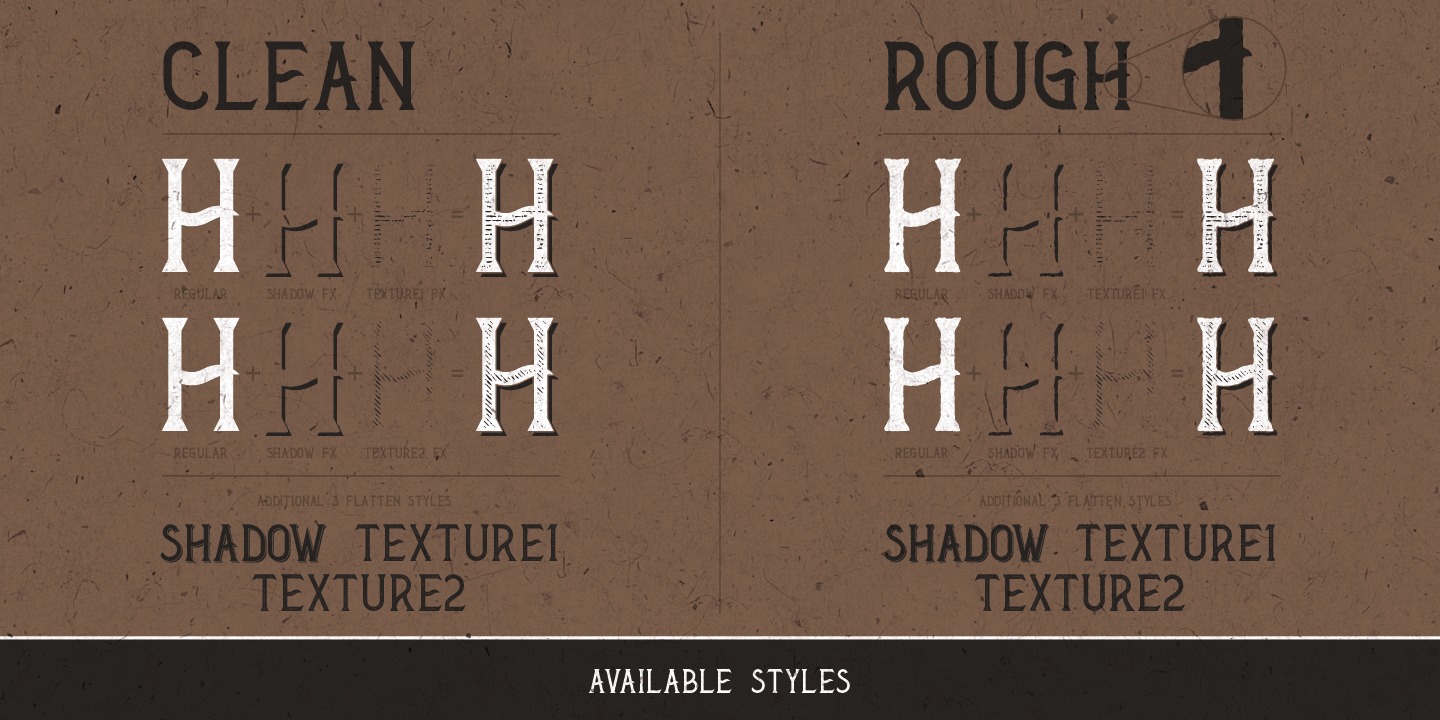 Biker Whiskey Texture 2 Font preview